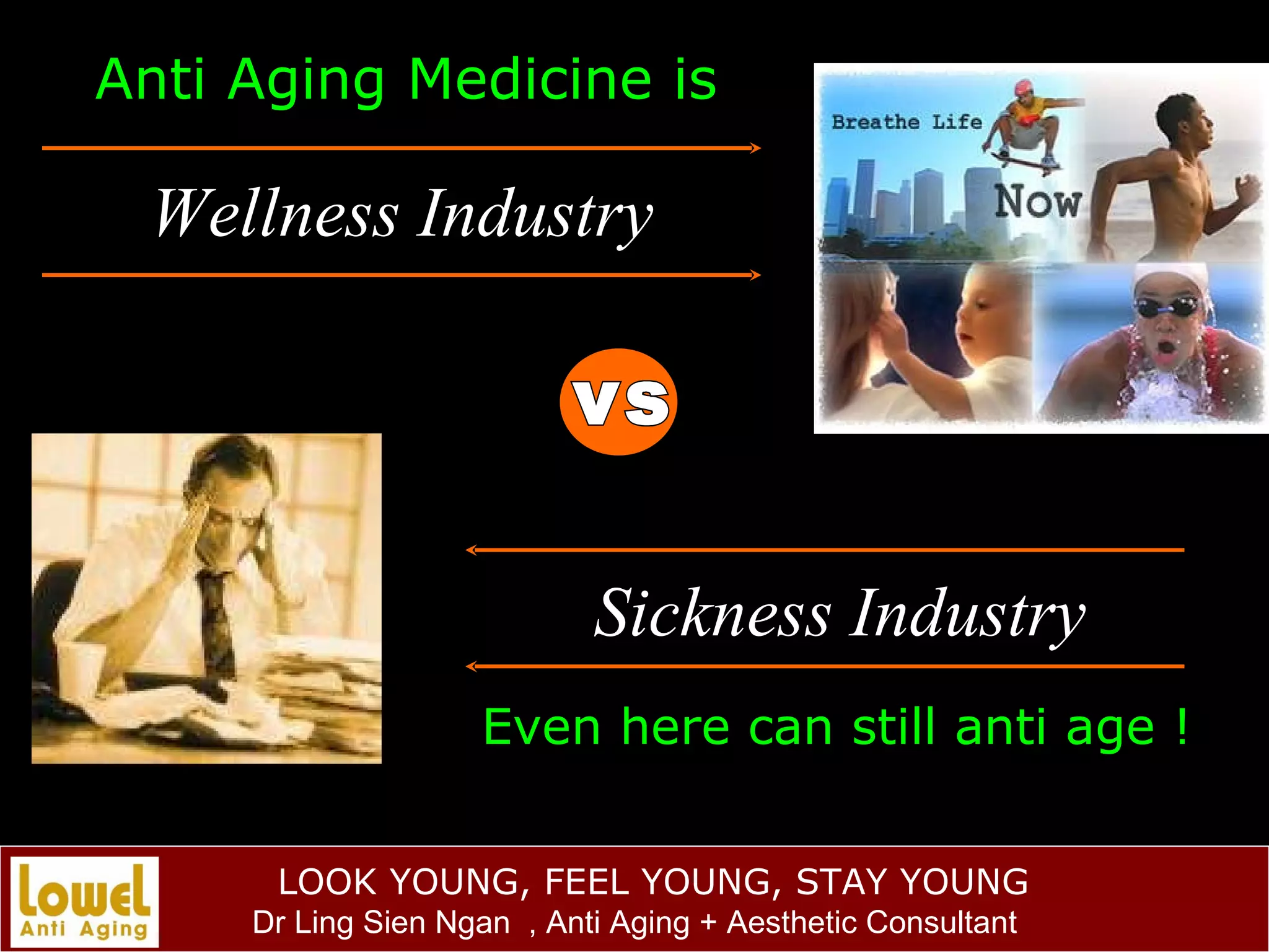 vs Wellness Industry Sickness Industry Anti Aging Medicine is   Even here can still anti age ! 