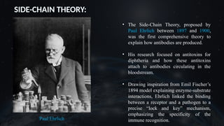 SIDE-CHAIN THEORY:
• The Side-Chain Theory, proposed by
Paul Ehrlich between 1897 and 1900,
was the first comprehensive theory to
explain how antibodies are produced.
• His research focused on antitoxins for
diphtheria and how these antitoxins
attach to antibodies circulating in the
bloodstream.
• Drawing inspiration from Emil Fischer’s
1894 model explaining enzyme-substrate
interactions, Ehrlich linked the binding
between a receptor and a pathogen to a
precise “lock and key” mechanism,
emphasizing the specificity of the
immune recognition.
 