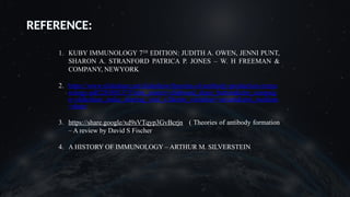 REFERENCE:
1. KUBY IMMUNOLOGY 7TH
EDITION: JUDITH A. OWEN, JENNI PUNT,
SHARON A. STRANFORD PATRICA P. JONES – W. H FREEMAN &
COMPANY, NEWYORK
2. https://www.slideshare.net/slideshow/theories-of-antibody-production-immu
nology-pdf/283083373?utm_source=clipboard_share_button&utm_campaig
n=slideshare_make_sharing_viral_v2&utm_variation=variant&utm_medium
=share
3. https://share.google/xd9sVTqyp3GvBcrjn ( Theories of antibody formation
– A review by David S Fischer
4. A HISTORY OF IMMUNOLOGY – ARTHUR M. SILVERSTEIN
 