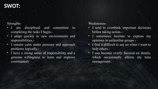 SWOT:
Strengths-
• I am disciplined and committed to
completing the tasks I begin.-
• I adapt quickly to new environments and
responsibilities.-
• I remain calm under pressure and approach
problems logically.-
• I have a strong sense of responsibility and a
genuine willingness to learn and improve
continuously
Weaknesses-
• I tend to overthink important decisions
before taking action.-
• I sometimes hesitate to express my
opinions in unfamiliar groups.-
• I find it difficult to say no when I want to
help others.-
• I can become overly focused on details,
which occasionally affects my time
management.
 