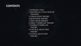 CONTENTS
1.INTRODUCTION
2.HISTORICAL EVOLUTION OF
THEORIES
3.EXHAUSTION THEORY
4.RETENTION THEORY
5.SIDE CHAIN THEORY
6.DIRECT TEMPLATE THEORY
7.INDIRECT TEMPLATE
THEORY
8.NATURAL SELECTION
THEORY
9.CLONAL SELECTION
THEORY
 