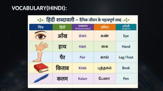 VOCABULARY(HINDI):
 