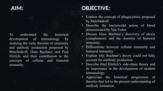To understand the historical
development of immunology by
studying the early theories of immunity
and antibody production proposed by
Metchnikoff, Hans Buchner, and Paul
Ehrlich, and their contribution to the
concepts of cellular and humoral
immunity.
AIM: OBJECTIVE:
• Explain the concept of phagocytosis proposed
by Metchnikoff.
• Describe the bactericidal action of blood
demonstrated by Von Fodor.
• Discuss Hans Buchner’s discovery of alexin
(complement) and the doctrine of humoral
immunity.
• Differentiate between cellular immunity and
humoral immunity.
• Explain why Buchner’s theory could not fully
account for antibody production.
• Describe Paul Ehrlich’s side-chain theory and
its importance in the development of modern
immunology.
• Appreciate the historical progression of
theories that led to the present understanding of
antibody formation.
 