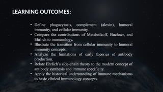 LEARNING OUTCOMES:
• Define phagocytosis, complement (alexin), humoral
immunity, and cellular immunity.
• Compare the contributions of Metchnikoff, Buchner, and
Ehrlich to immunology.
• Illustrate the transition from cellular immunity to humoral
immunity concepts.
• Analyze the limitations of early theories of antibody
production.
• Relate Ehrlich’s side-chain theory to the modern concept of
antibody synthesis and immune specificity.
• Apply the historical understanding of immune mechanisms
to basic clinical immunology concepts.
 