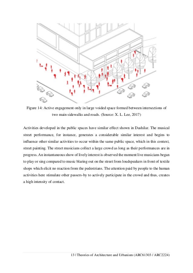 theories of architecture and urbanism comparative analysis architectural essay