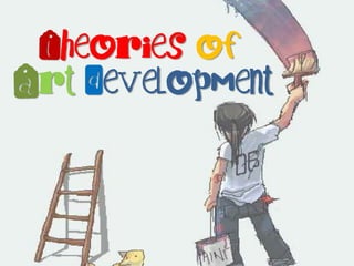 Theories of
Art Development
 