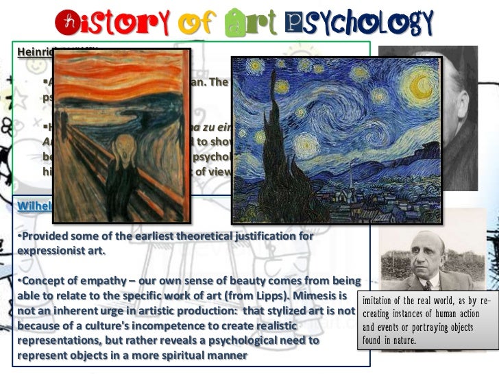 Theories of art development