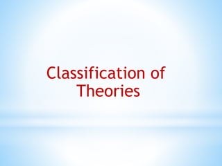 Theories of child psychology | PPTX