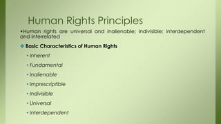Imprescriptable In Human Rights Theories of Civil Society- CHAPTER II INTRO TO HR ISAS60.pptx