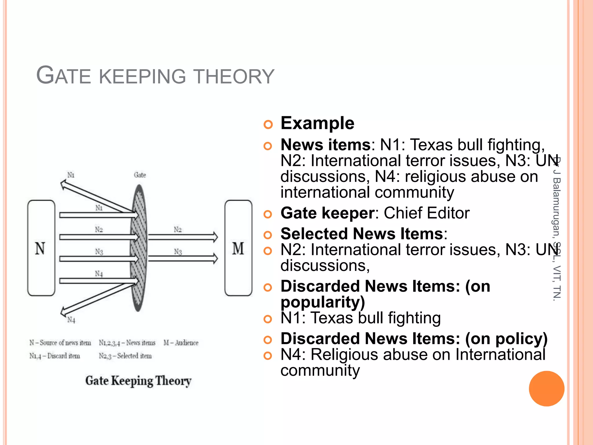 Gatekeeping Definition Theories of communication | PPTX