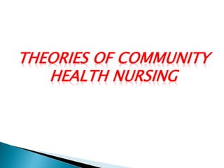 Theories of community health nursing finall (1).pptx