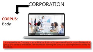 Theories of corporate personality | PPTX