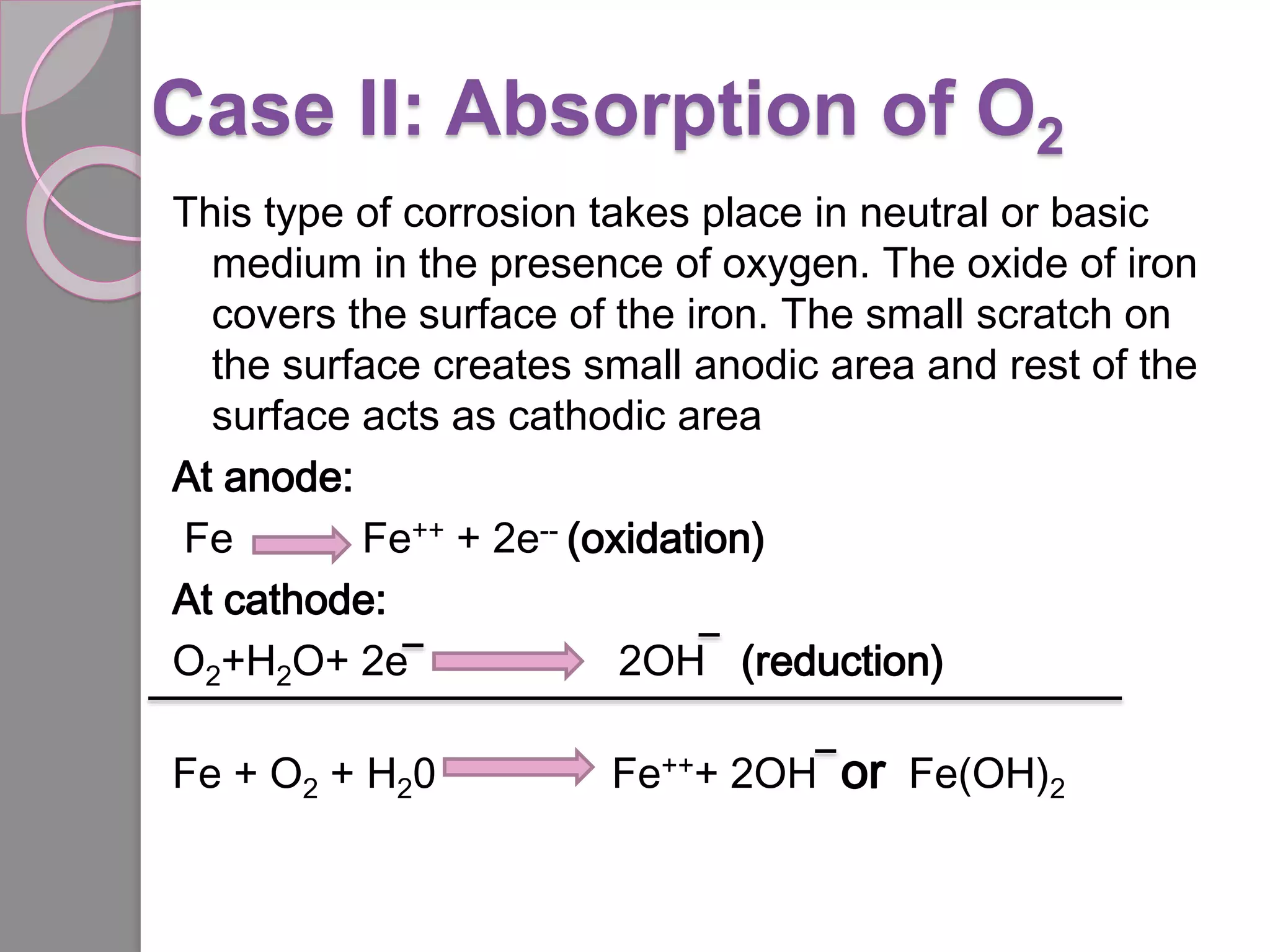 Theories of corrosion | PPTX