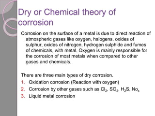 Theories of corrosion | PPTX