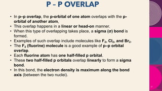 Theories of covalent Bonding & Shapes of Molecules.pdf
