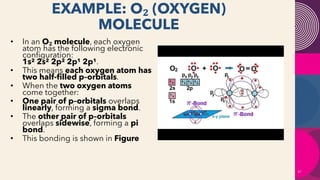 Covalent Model For O2 Theories of covalent Bonding & Shapes of Molecules.pdf