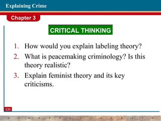 Chapter 3
131
Explaining Crime
1. How would you explain labeling theory?
2. What is peacemaking criminology? Is this
theory realistic?
3. Explain feminist theory and its key
criticisms.
CRITICAL THINKING
 