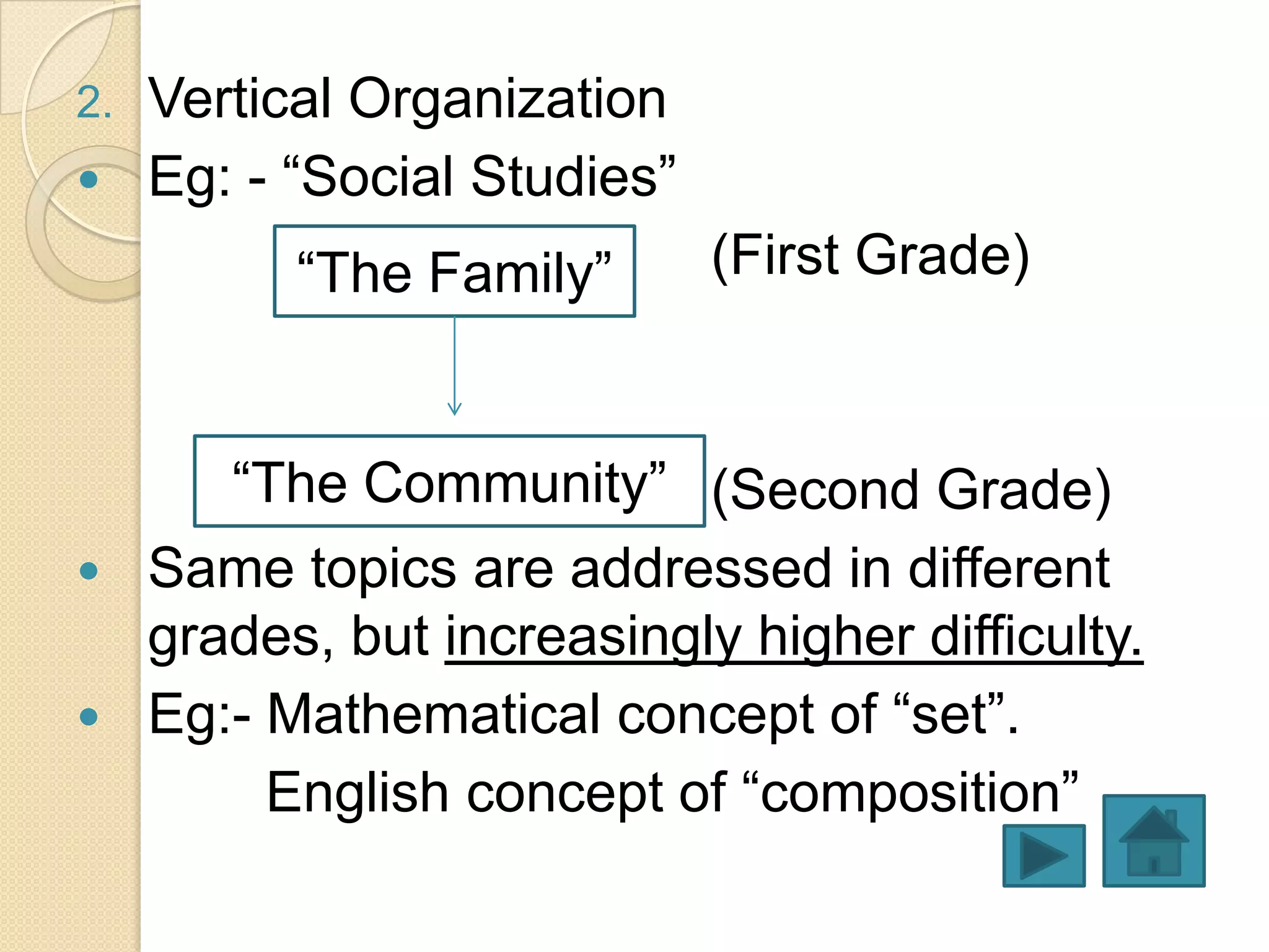 2.   Vertical Organization
    Eg: - “Social Studies”
           “The Family”       (First Grade)



        “The Community” (Second Grade)
    Same topics are addressed in different
     grades, but increasingly higher difficulty.
    Eg:- Mathematical concept of “set”.
          English concept of “composition”
 
