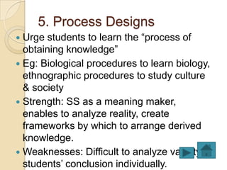 Theories of curriculum design | PPTX
