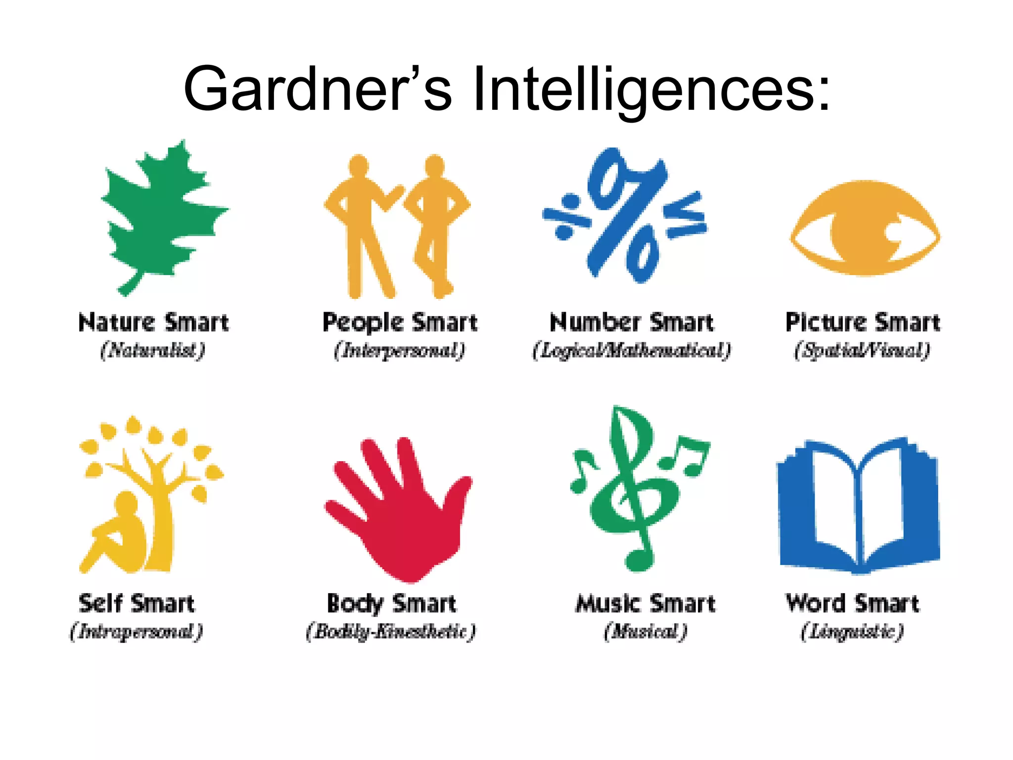 Gardner’s Intelligences:
 