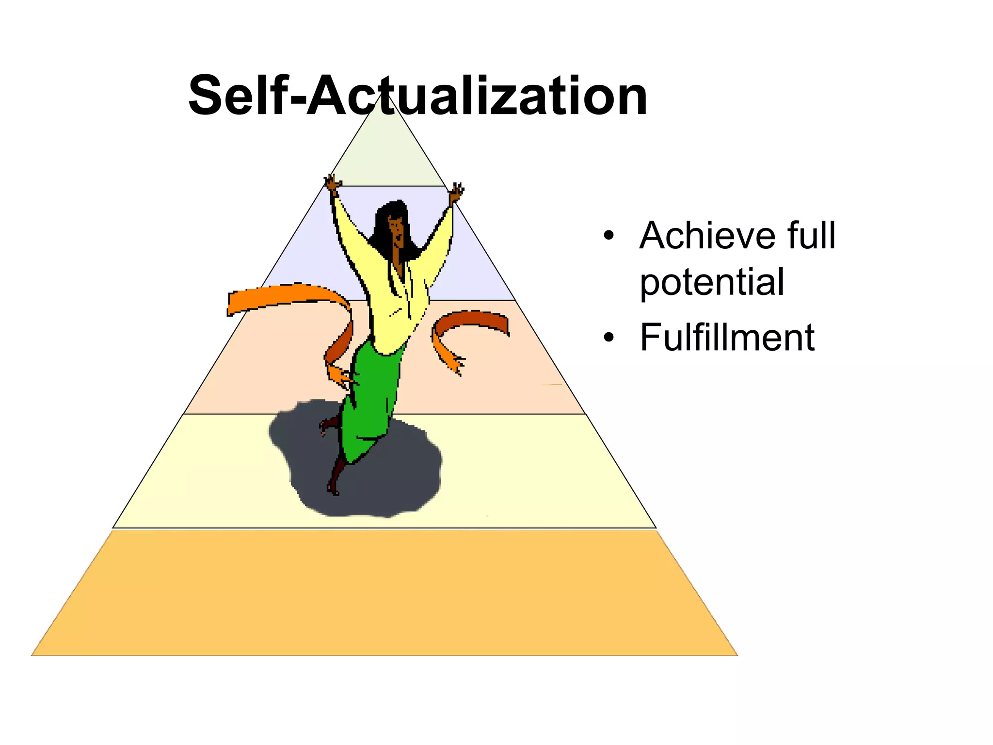 Self-Actualization
• Achieve full
potential
• Fulfillment
 