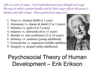 Life is a series of stages. Each individual must pass through each stage.
The way in which a person handles each of these stages affects the person’s
identity and self-concept. These psychosocial stages are:
1. Trust vs. mistrust (birth to 1 year)
2. Autonomy vs. shame & doubt (2 to 3 years)
3. Initiative vs. guilt (4 to 5 years)
4. Industry vs. inferiority (6 to 11 years)
5. Identity vs. role confusion (12 to 18 years)
6. Intimacy vs. isolation (young adulthood)
7. Generativity vs. stagnation (middle adulthood)
8. Integrity vs. despair (older adulthood)
Psychosocial Theory of Human
Development – Erik Erikson
 