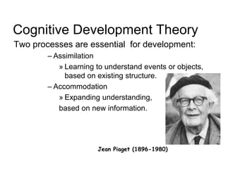 Jean Piaget (1896-1980)
Cognitive Development Theory
Two processes are essential for development:
– Assimilation
» Learning to understand events or objects,
based on existing structure.
– Accommodation
» Expanding understanding,
based on new information.
 