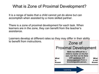 What is Zone of Proximal Development?
It is a range of tasks that a child cannot yet do alone but can
accomplish when assisted by a more skilled partner.
There is a zone of proximal development for each task. When
learners are in the zone, they can benefit from the teacher’s
assistance.
Learners develop at different rates so they may differ in their ability
to benefit from instructions.
 