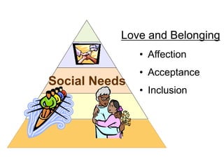 Social Needs
• Affection
• Acceptance
• Inclusion
Love and Belonging
 