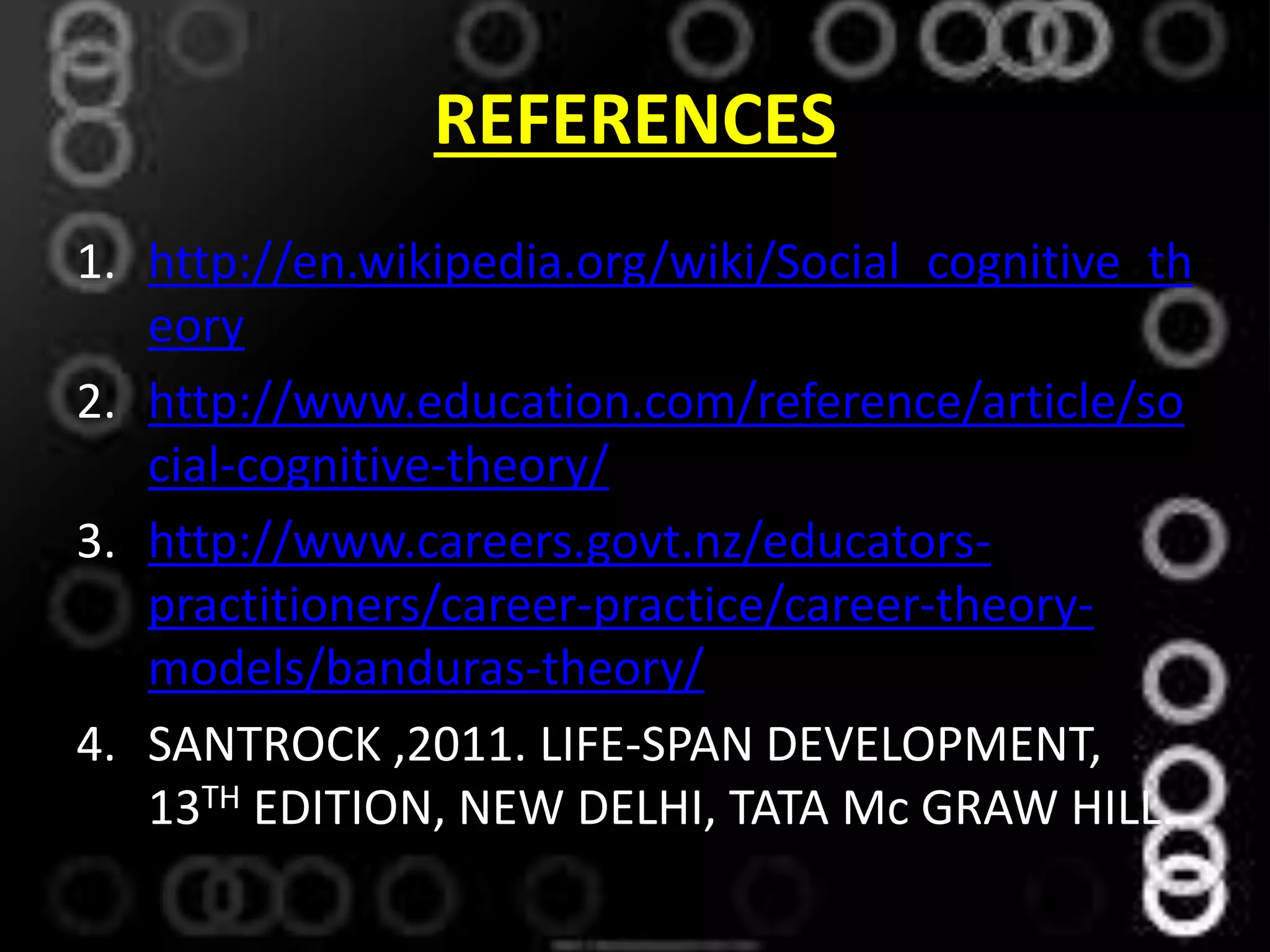 REFERENCES
1. http://en.wikipedia.org/wiki/Social_cognitive_th
eory
2. http://www.education.com/reference/article/so
cial-cognitive-theory/
3. http://www.careers.govt.nz/educators-
practitioners/career-practice/career-theory-
models/banduras-theory/
4. SANTROCK ,2011. LIFE-SPAN DEVELOPMENT,
13TH EDITION, NEW DELHI, TATA Mc GRAW HILL.
 