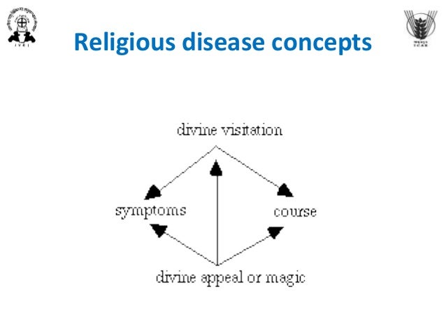the germ theory of disease causation