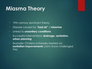 Miasma Example Theories of disease causation in public health.pptx