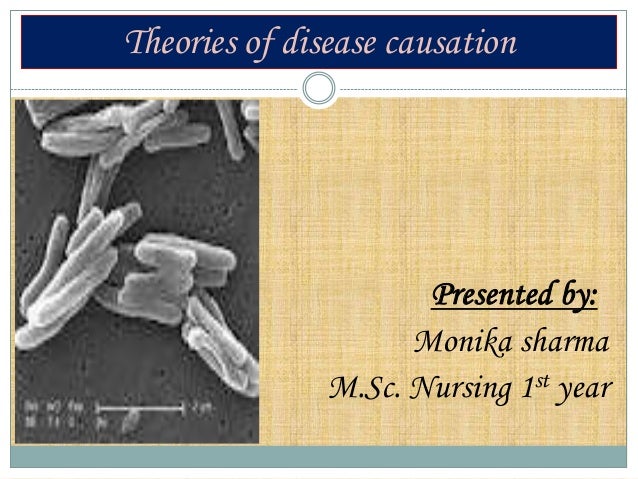 Theories Of Disease Causation Ppt