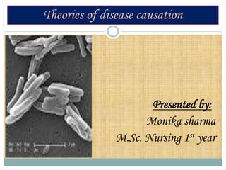 Theories of disease causation




                      Presented by:
                     Monika sharma
               M.Sc. Nursing 1st year
 