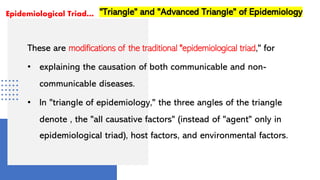 Theories of Disease Causation,part-one-09th lecture -.pdf