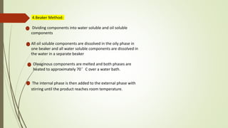 Beaker Method Emulsion Theories Of Dispersion. abhishek chauhan.pptx