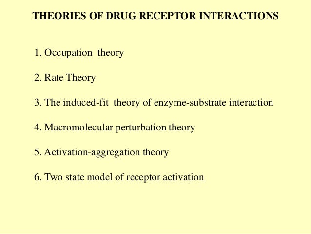 THEORIES OF DRUG RECEPTOR INTERACTION