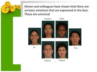 Ekman and colleagues have shown that there are
six basic emotions that are expressed in the face.
These are universal.
 