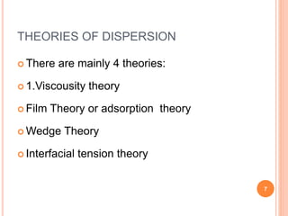 THEORIES OF DISPERSION
 There are mainly 4 theories:
 1.Viscousity theory
 Film Theory or adsorption theory
 Wedge Theory
 Interfacial tension theory
7
 
