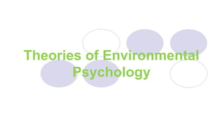 Theories of Environmental
Psychology
 