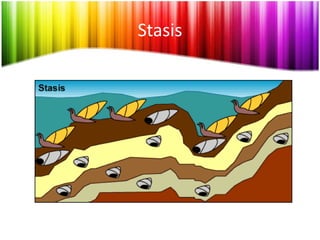 StrongSelection and Rapid Evolution
