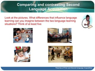 Language Learning and TeachingIndividual workBased on Brown and Ellis’ ideas, write your own definition of language, acquisition, learning and teaching.Theories of First and Second language Acquisition