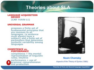 Traditional Practice in Grammarinput         intake          developing system           output																		                    	        focused practice“...traditional grammar instruction, which is intended to cause a change in the developing system, is akin to putting the cart before the horse when it comes to acquisition; the learner is asked to produce when the developing system has not yet had a chance to build up a representation of the language based on input data.”Source: Lee & VanPatten (1995), p. 95Theories of First and Second language Acquisition
