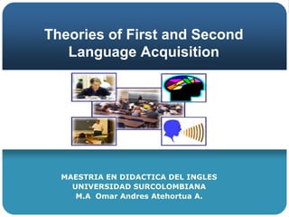 Theories of First and Second Language Acquisition MAESTRIA EN DIDACTICA DEL INGLES UNIVERSIDAD SURCOLOMBIANA  M.A  Omar Andres Atehortua A. 