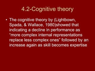 4.2-Cognitive theoryThe cognitive theory by (Lightbown, Spada, & Wallace, 1980)showed that indicating a decline in performance as “more complex internal representations replace less complex ones” followed by an increase again as skill becomes expertise 