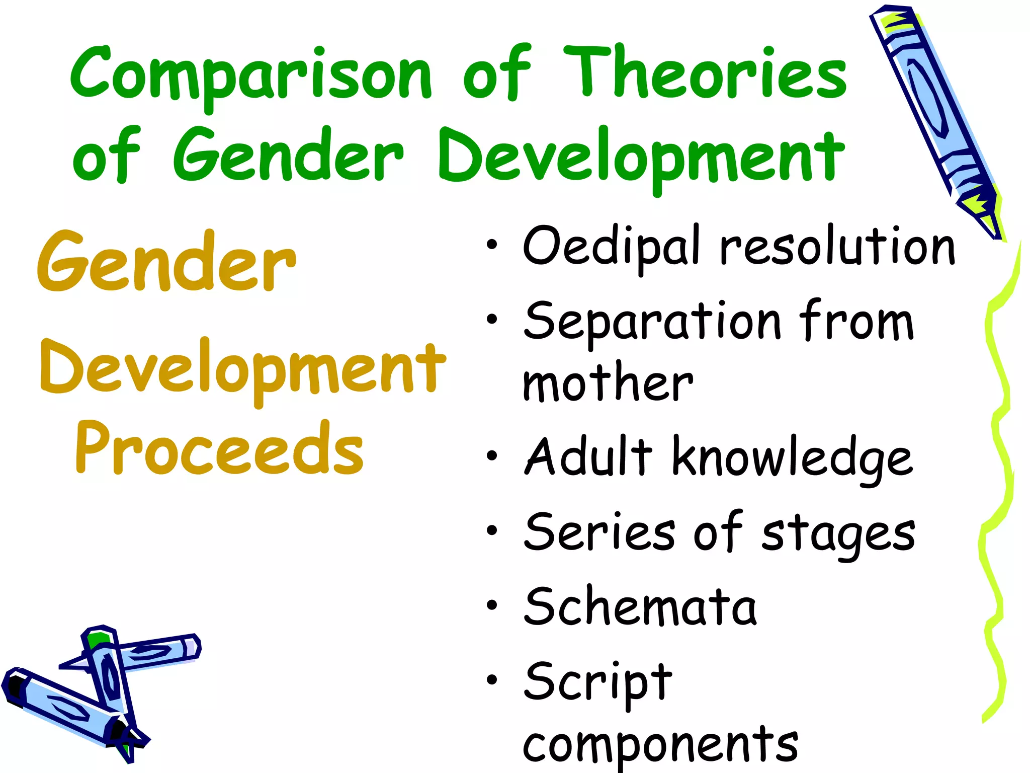 Theories of Gender Development | PPT