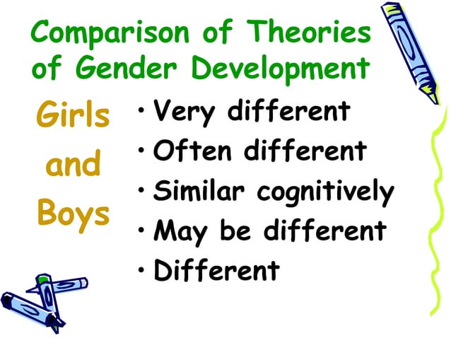 theories-of-gender-development-ppt