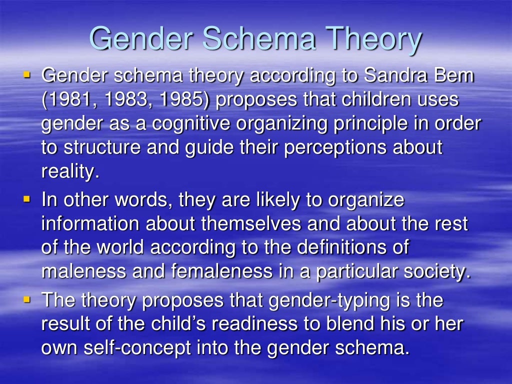 Theories of Gender Typing