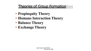 Theories of Group Formation
• Propinquity Theory
• Homans Interaction Theory
• Balance Theory
• Exchange Theory
Jayant Isaac,Asso.Profesor –
Mkt.,Sys.,& HRM
 