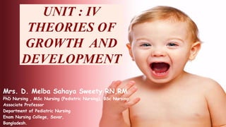 Ppt Child Development Theories Powerpoint Presentation